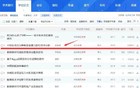 关于武大杨某媛的几个最新消息
