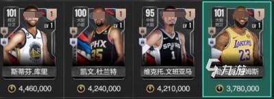 美职篮全明星有科比吗 美职篮全明星有哪些球员