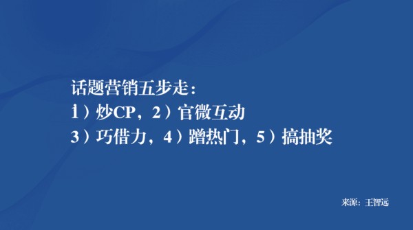 王智远:明星代言,如何价值最大化?