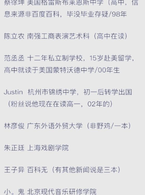 娱乐圈明星学历大揭密：谁的努力与坚持让你动容