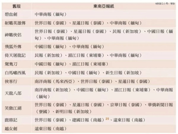 （图源：网络）