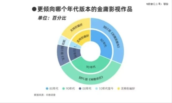 （图源：@粤派批评）