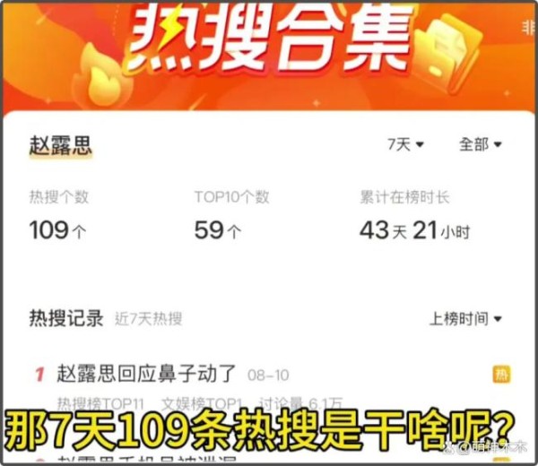 媒体评赵露思助农直播争议 明星效应下的利益输送疑云