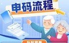 重庆60周岁及以上老人，最高可领3000元补贴！