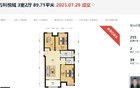 上海楼市，有大变化！