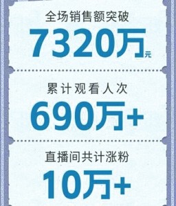 试水直播销量“冲上云霄” 香港TVB打造沉浸式港剧直播意欲何为？