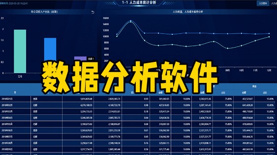 数据分析软件