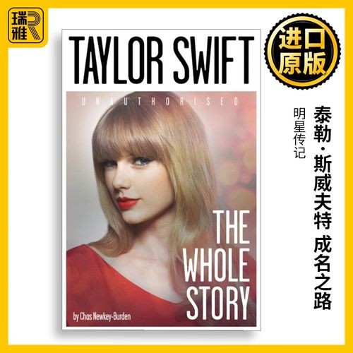 成名之路V0.1版本资源大全：解锁明星之路的秘密