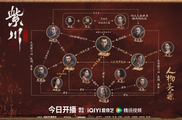 紫川·光明三杰
