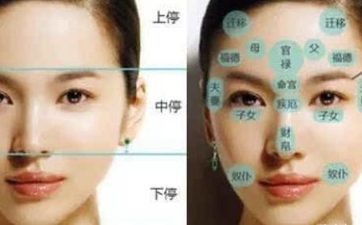 生男生女之父母面相解析