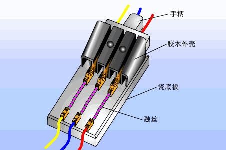 电工必备电气原理图7:三相闸刀
