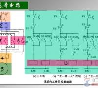 三相电动机正反转控制线路电路图