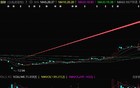 31万股民赚麻！工业富联，彻底爆了