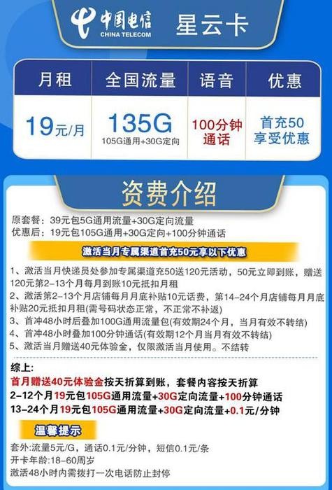 电信酱香卡套餐如何退订?