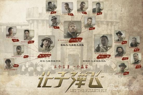 《子弹》首曝人物关系图 三巨头斗智斗勇