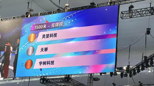 人形机器人1500米决赛成绩出炉，冠军是春晚“老熟人”