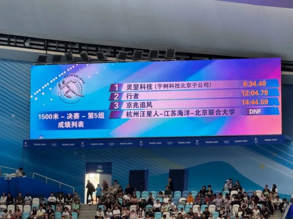 人形机器人1500米决赛成绩出炉，冠军是春晚“老熟人”