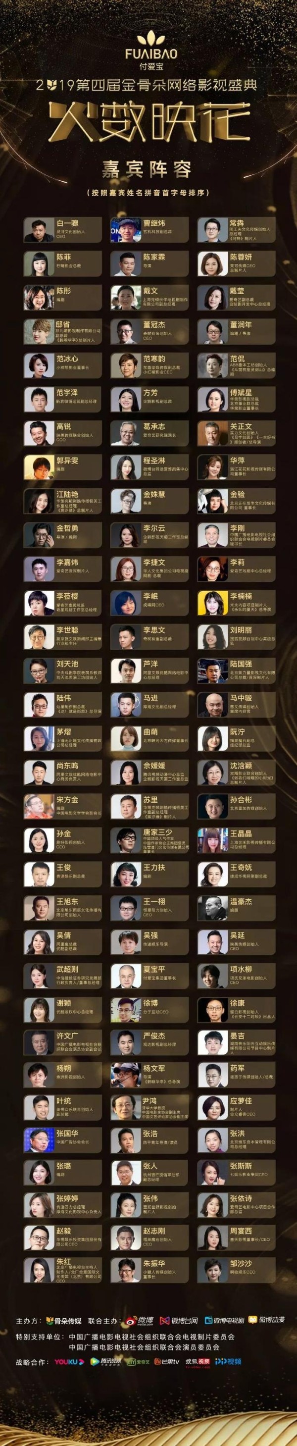 第四届金骨朵网络影视盛典，明星、嘉宾阵容今日正式官宣！