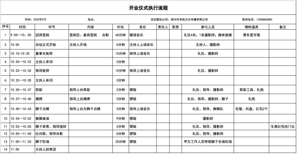剪彩和揭牌先后顺序是怎样的？开业庆典流程！—深圳开业庆典公司