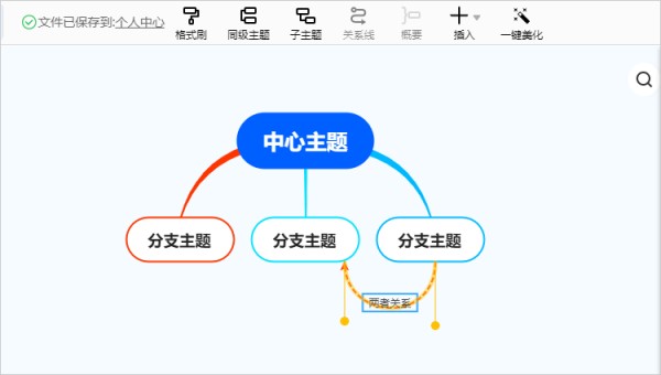 完善家谱内容