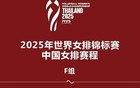 中国队女排世锦赛14人名单：李盈莹、高意在列