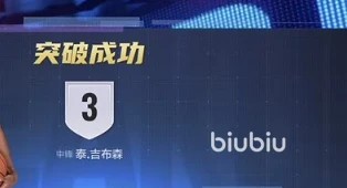 美职篮全明星突破等级上限方法说明 美职篮全明星等级突破攻略