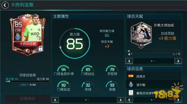 FIFA足球世界门将排名 一夫当关万夫莫开