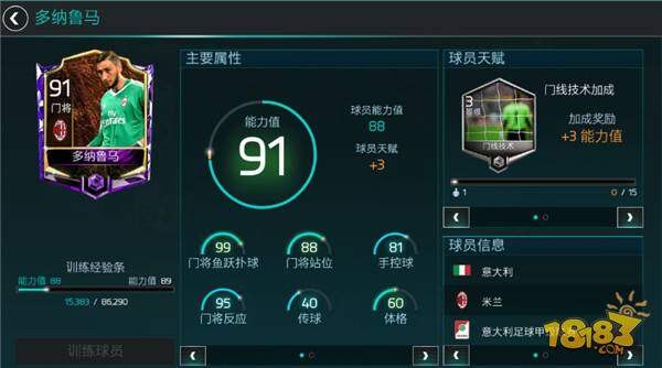 FIFA足球世界门将排名 一夫当关万夫莫开