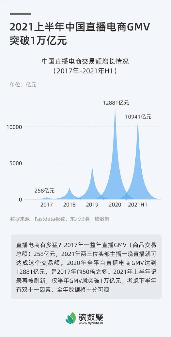 抖音删除视频全攻略：3步彻底移除，告别误删困扰