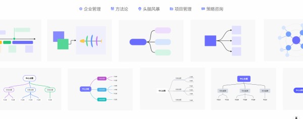 BoardMix博思在线白板模板社区