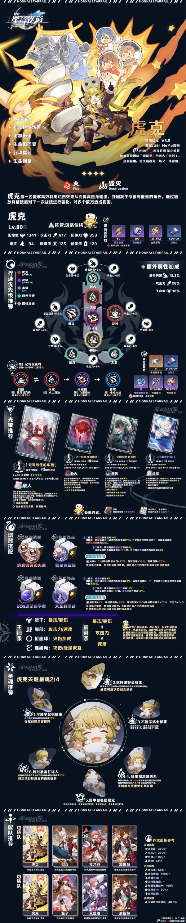 《崩坏：星穹铁道》V3.5 上半UP角色养成·一图流 解析攻略