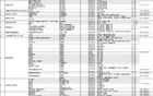 462个岗位！安徽省直机关事业单位公开招募