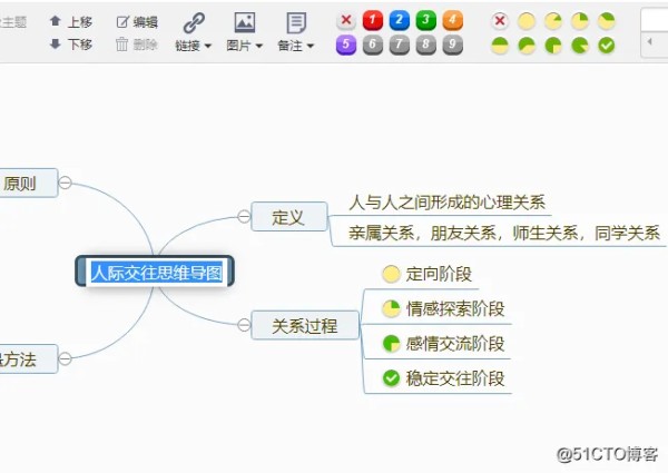 java 人际关系图 人际关系图怎么画_java 人际关系图_05