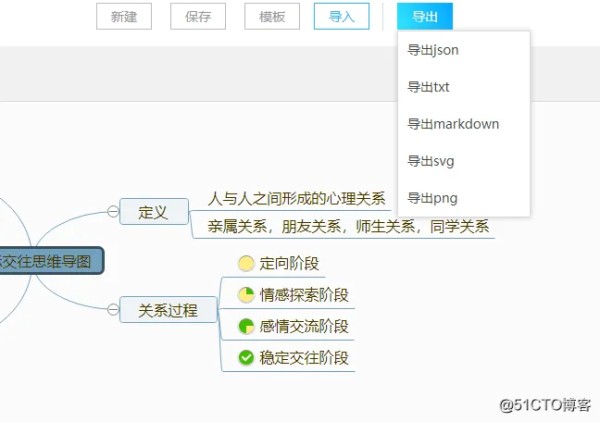 java 人际关系图 人际关系图怎么画_操作方法_08