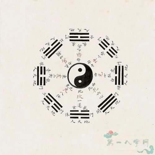 八字怎么配对好的方法