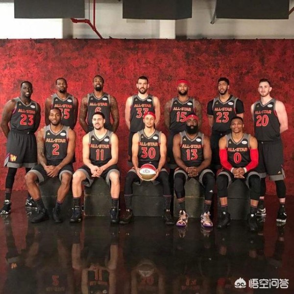 NBA全明星球衣号码重复了，怎么处理？