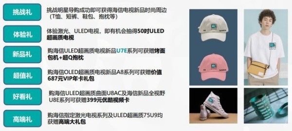 海信线下探店小红书 