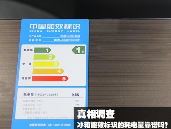 真相解密 冰箱能效标识的耗电量靠谱吗？ 