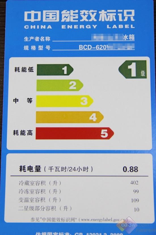 真相解密 冰箱能效标识的耗电量靠谱吗？ 