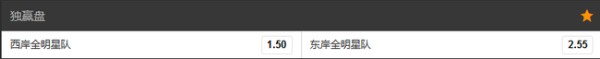 NBA全明星赛赔率