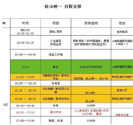 如何跟国外明星打交道