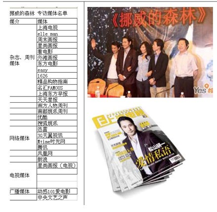 如何跟国外明星打交道
