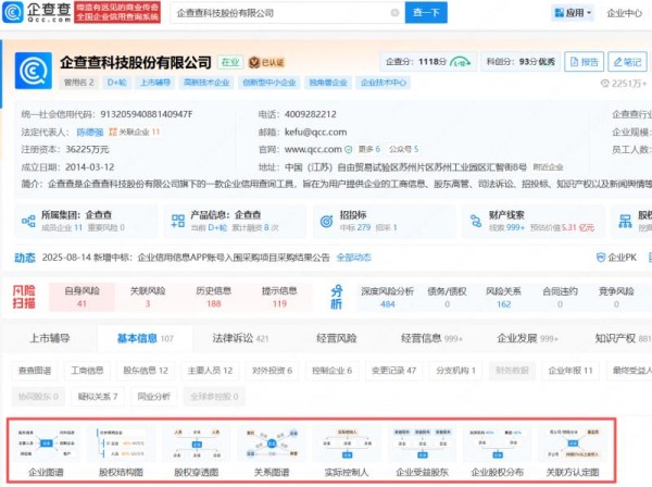 一张图看穿企业“朋友圈”！企查查关系图谱详解