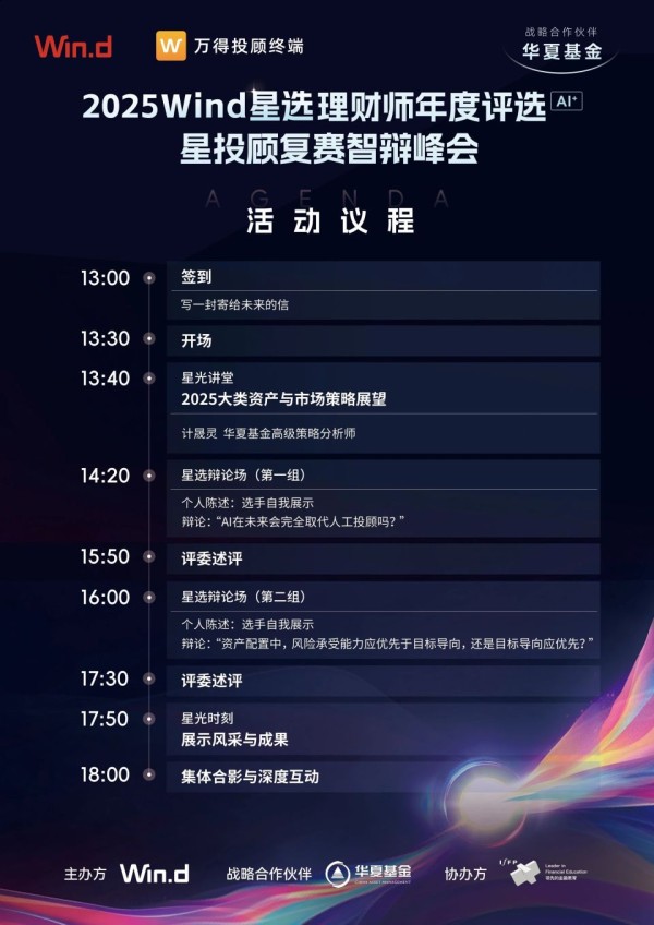 洞察·思辨·成长｜2025Wind星选理财师星投顾复赛(北京场)圆满落幕