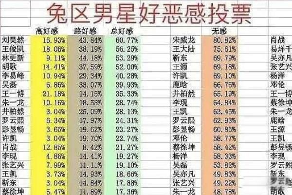 兔区是什么东西?兔区到底怎么进? 兔区论坛是什么样的存在