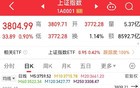 刚刚！A股打破纪录