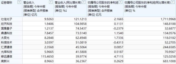 WX20250822-083637@2x_副本.png