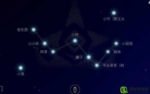 光遇星盘什么意思，演变史专题