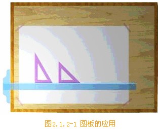 机械手工绘图常用工具及使用要求