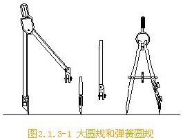 机械手工绘图常用工具及使用要求